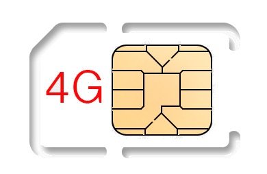 5G besparen